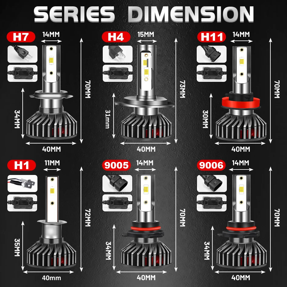 A comparison chart showing different series dimensions for H4, H7, and H11 car headlight bulbs.
