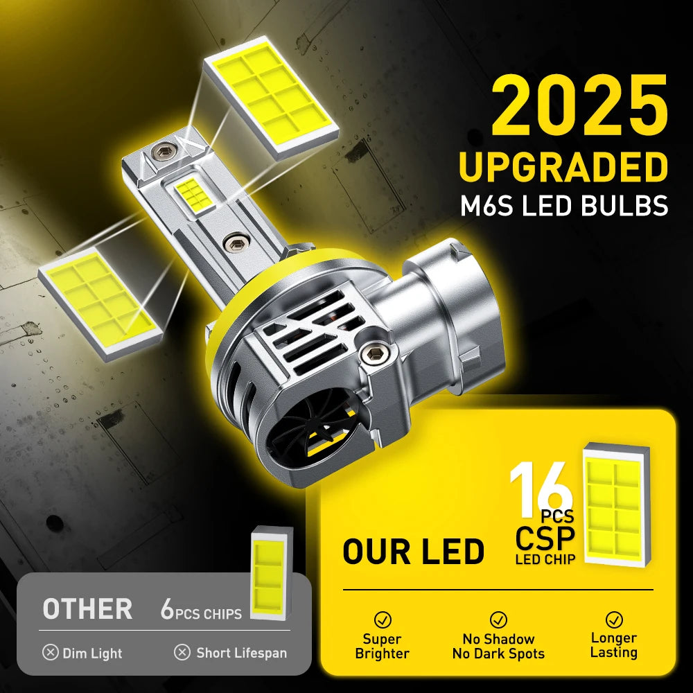 Set aus sechs aufgerüsteten M6S LED-Glühbirnen und Zubehör für Scheinwerfer, die erhöhte Helligkeit und Langlebigkeit bieten.