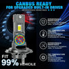 Canbus ready upgrade for built-in driver featuring interference resistance and temperature control.