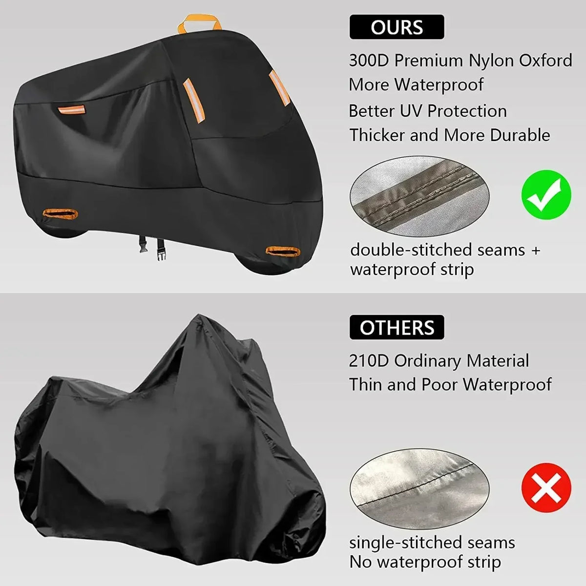 A comparison showing a durable 300D nylon motorcycle cover versus an ordinary material cover.