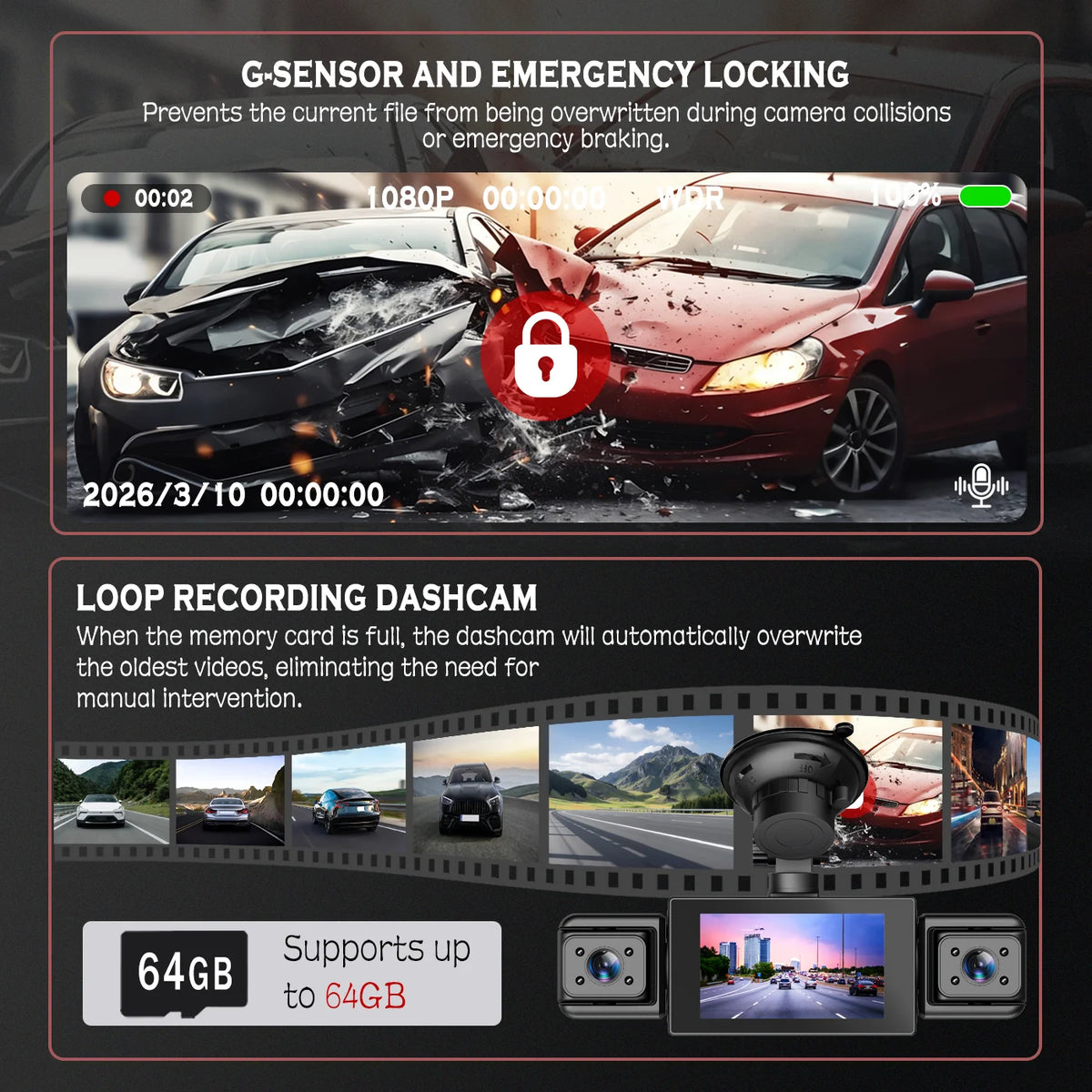 A dashboard camera system showing features like G-sensor and emergency locking, loop recording, and memory card capacity.