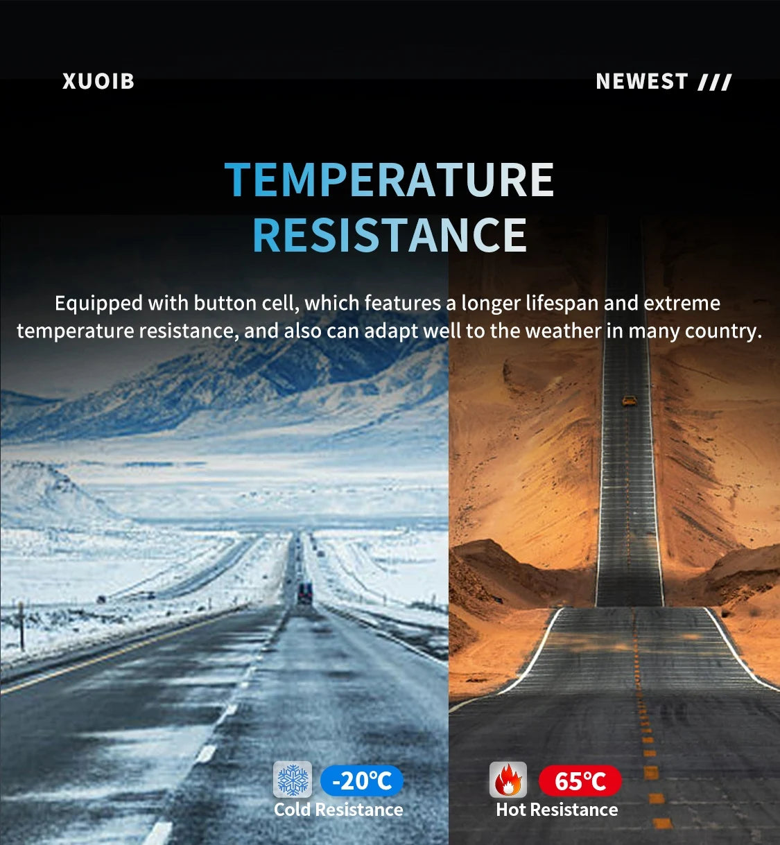 A dash cam is shown in two contexts: driving on a snowy road and climbing a desert path, highlighting temperature resistance.