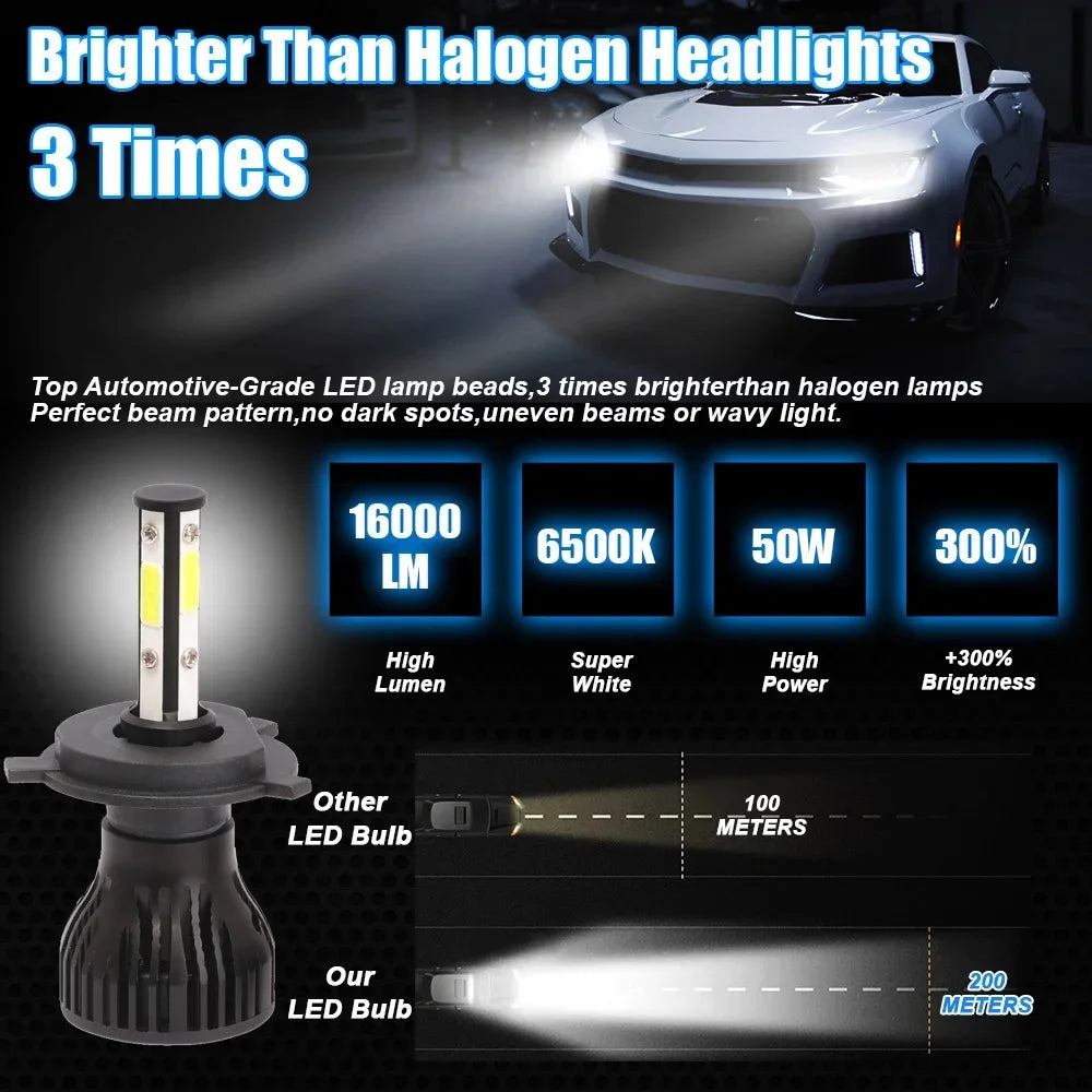 A pair of super bright LED headlight bulbs demonstrating a powerful beam pattern.