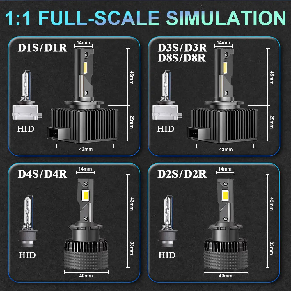 Four different full-scale LED headlight bulbs shown in various configurations and sizes.