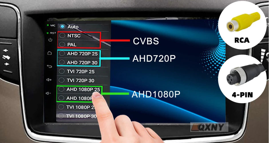 A finger points to a menu screen showing various camera options like CVBS, AHD720P, and AHD1080P on a car's infotainment syst