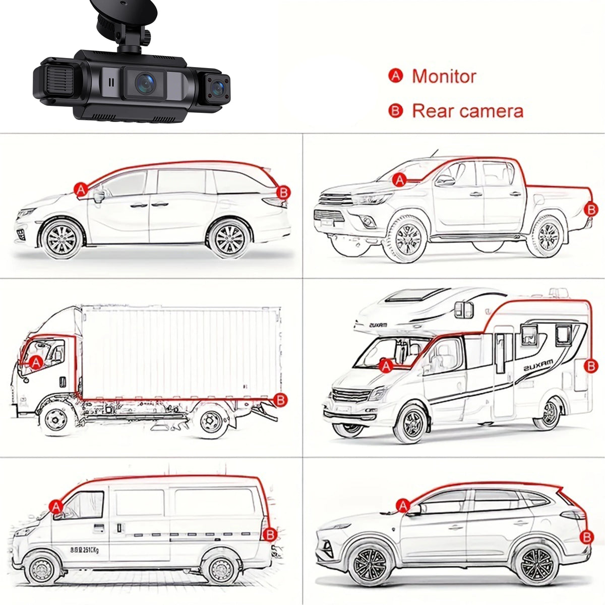 Diagrams showing various vehicle types and a dash cam setup for monitoring.