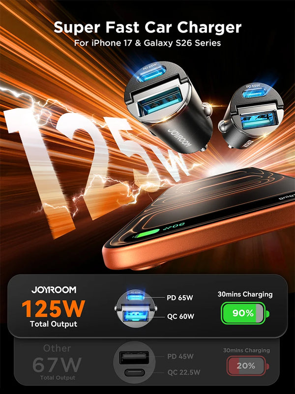 Super Fast Car Charger for iPhone 17 & Galaxy S26 Series showing a 125W output and other charging options
