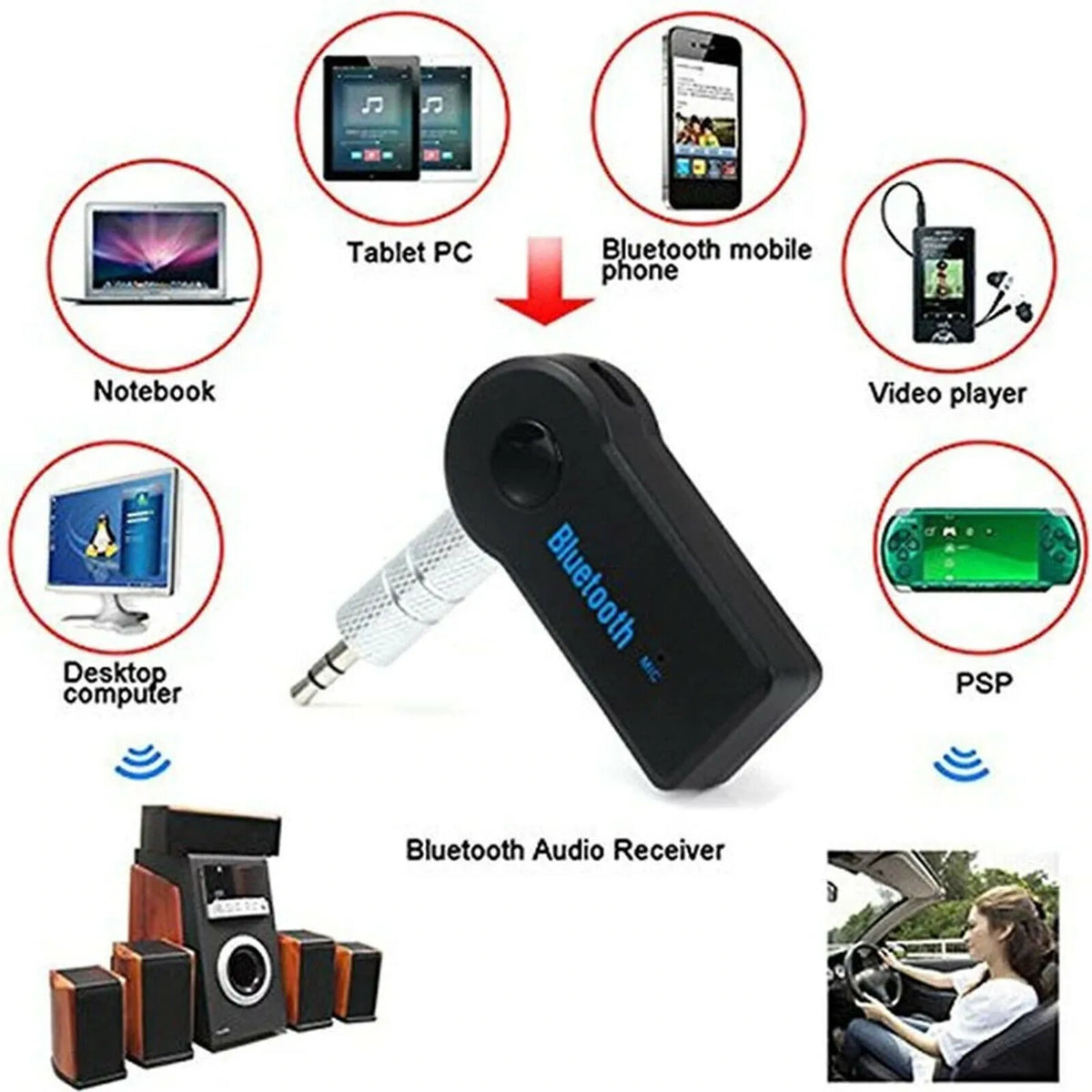 A black Bluetooth audio receiver adapter used to connect devices like a laptop, mobile phone, and video player to an audio sy