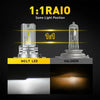 Comparison showing 1:1 RAIO light position between an HCLT LED and a Halogen bulb.