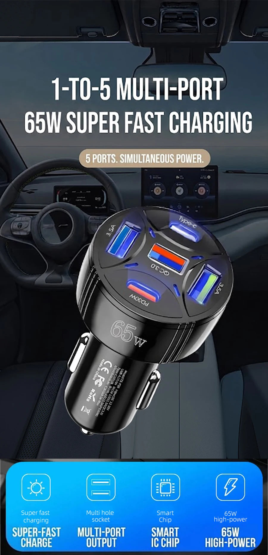 A black 65W multi-port car charger with five ports is shown mounted in a car interior.