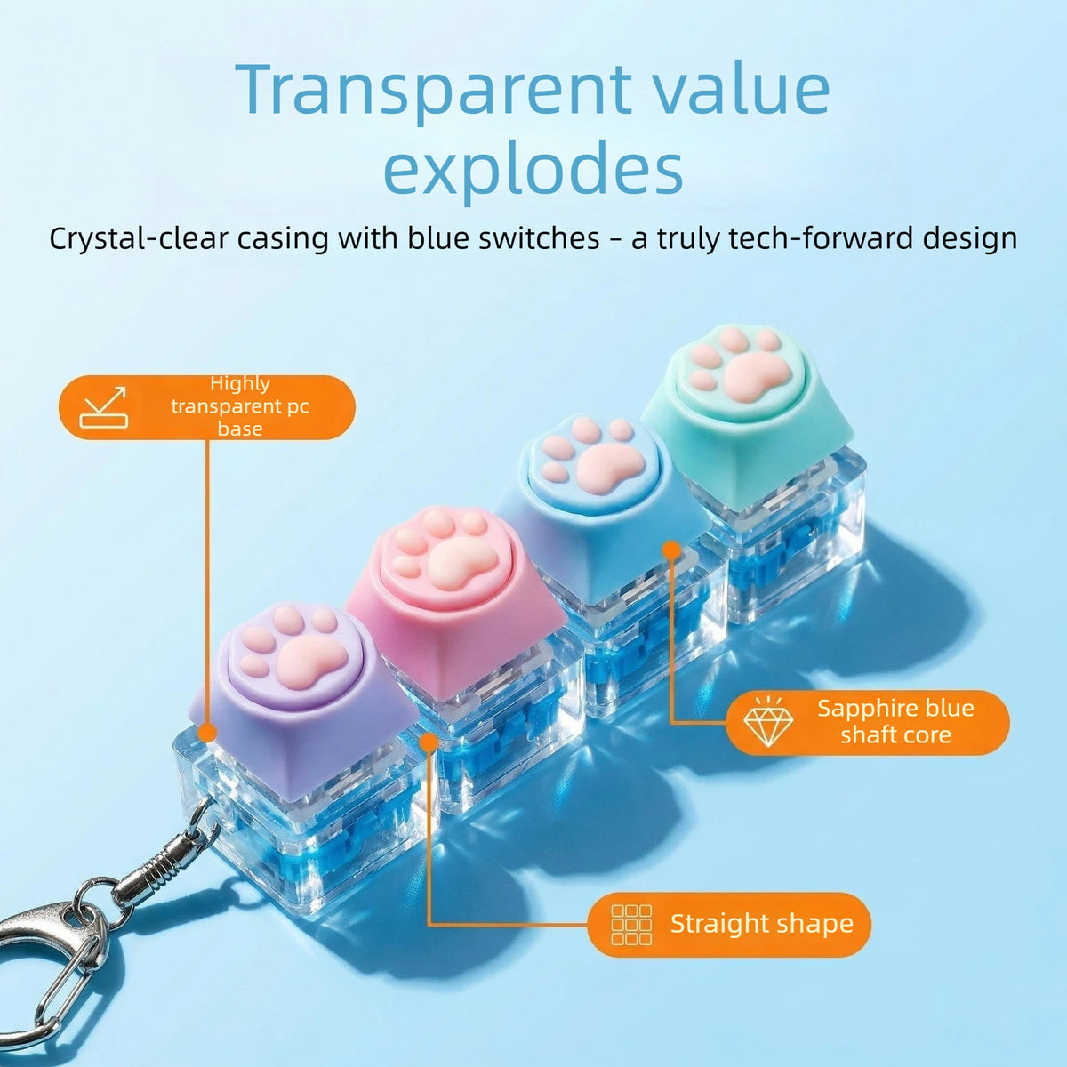 Crystal-clear casing with blue switches and a frog-shaped fidget toy keychain