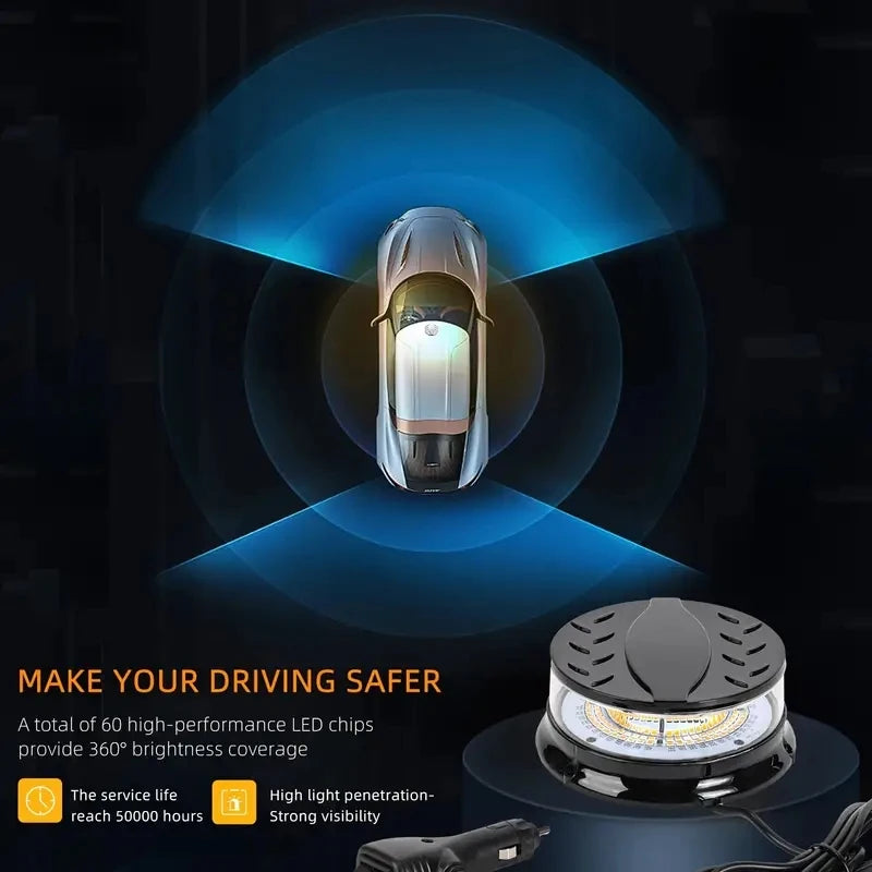 An emergency LED strobe light is shown illuminating a vehicle, demonstrating 360 degree brightness coverage.