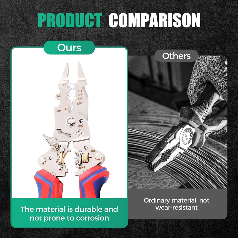 A silver electrical wire stripper tool is shown next to a bundle of wires, demonstrating its durability.
