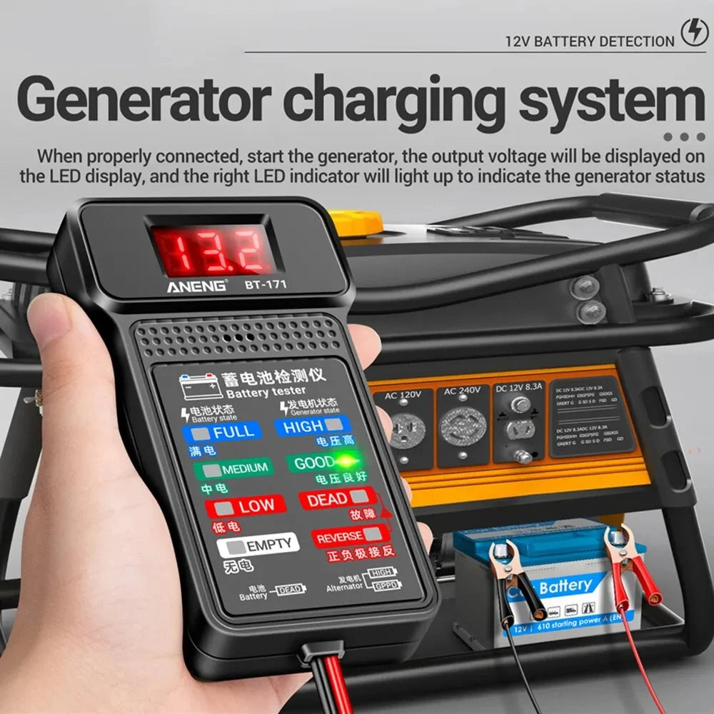 Eine Hand hält einen ANENG BT-171 digitalen Batterietester, der den Batteriezustand eines Generatormachsystems anzeigt.