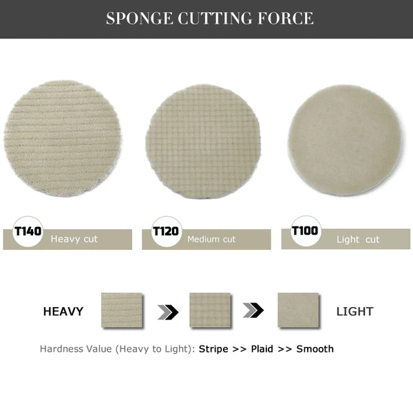 Three sanding sponge cutting force pads labeled T140 Heavy cut, T120 Medium cut, and T100 Light cut.