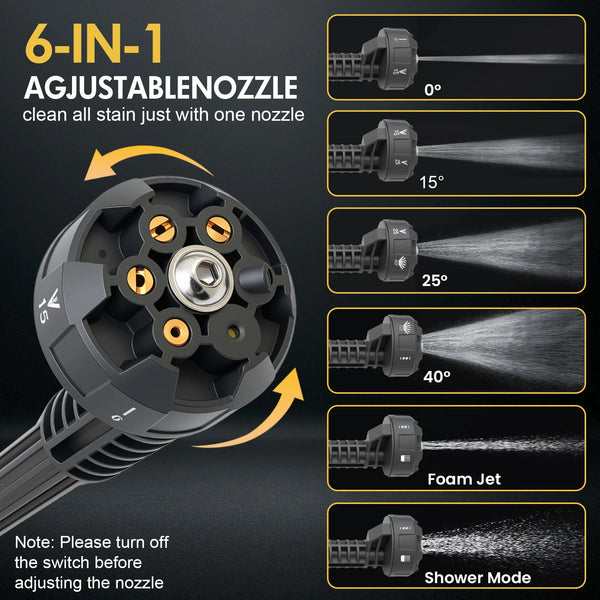 A set of six adjustable nozzles for a 6-in-1 AGJUSTABLENOZZLE cleaning tool demonstrating various spray angles and modes.