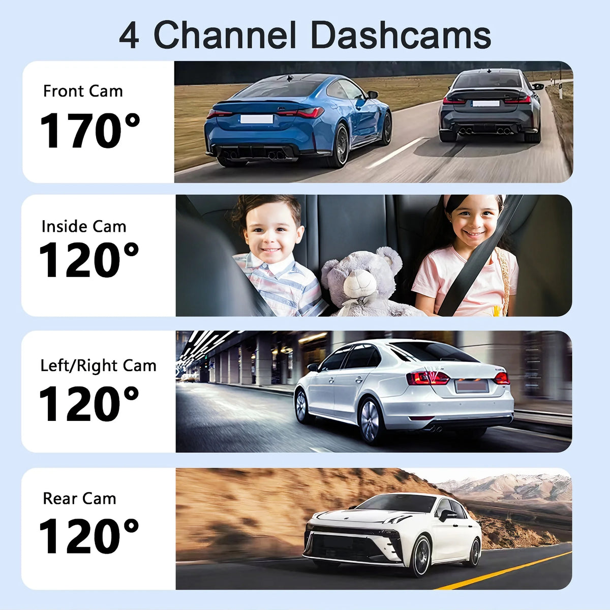 Diagram showing four channel dashcams with viewing angles of 170° for the front camera and 120° for the inside, left/right, a