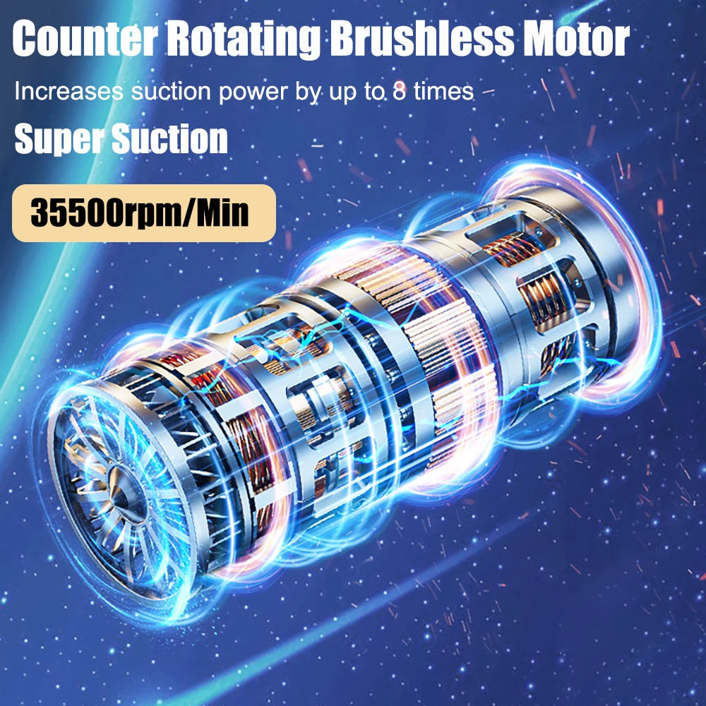 A close-up view of a counter rotating brushless motor with blue electrical energy effects.