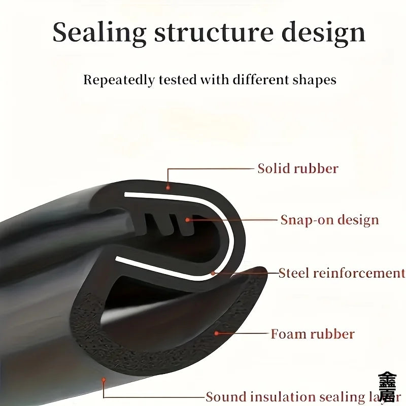 Cross-section diagram showing sealing structure design components including solid rubber, snap-on design, steel reinforcement