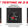Three-step process for testing a smoke machine: Fill the tank, connect and select pressure, and start smoking.