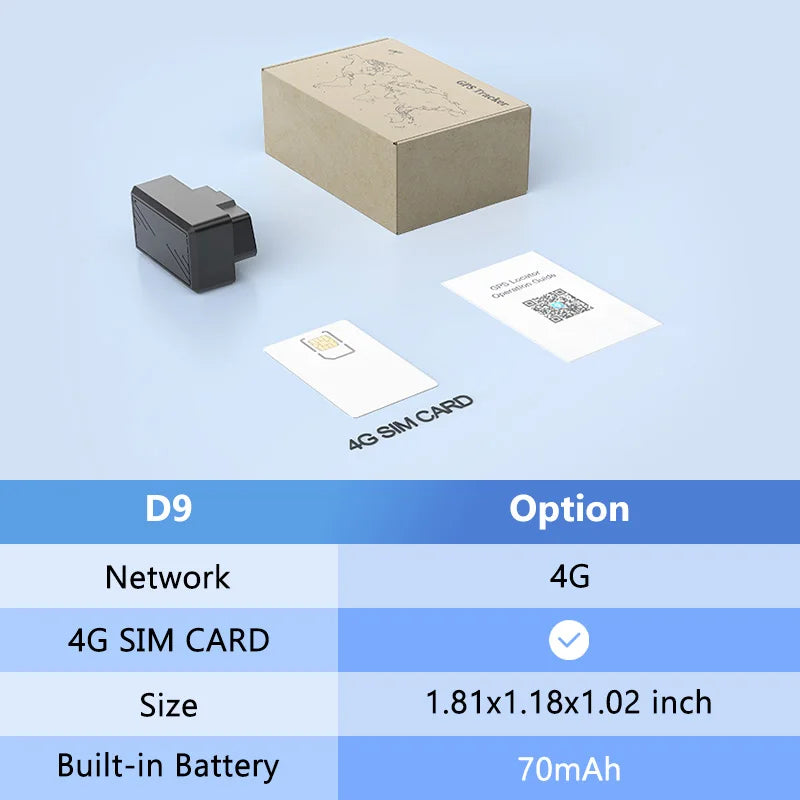 A beige box, a black GPS tracker device, and a 4G SIM card are displayed on a light blue surface.