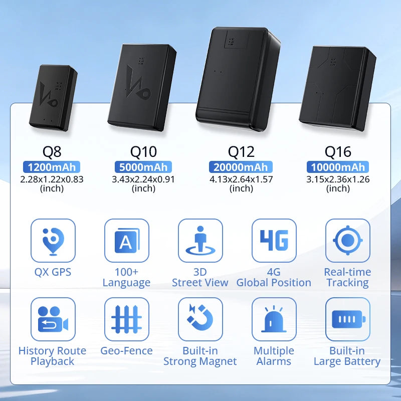 Traceur GPS voiture noir 4G avec diverses options de batterie et fonctionnalités sur fond blanc