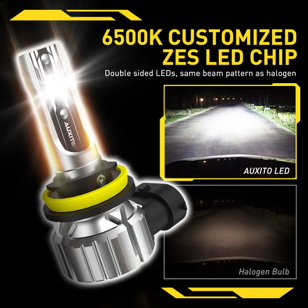 A bright Auxito LED chip designed to replicate the beam pattern of a halogen bulb for vehicle lights.