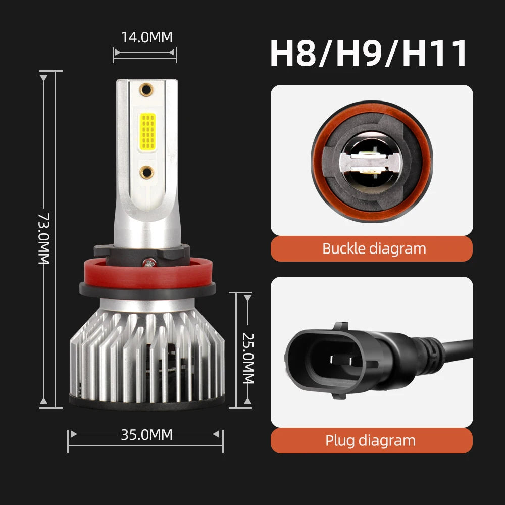 Diagrams showing the H8/H9/H11 LED car headlight bulbs, including a buckle diagram and plug diagram.