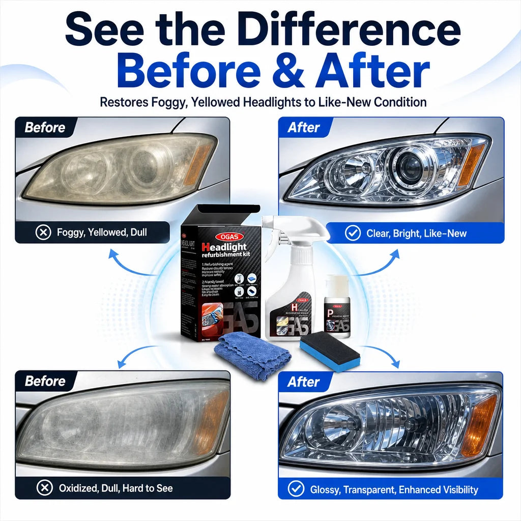 Before and after comparison showing restoration of foggy yellow car headlights.