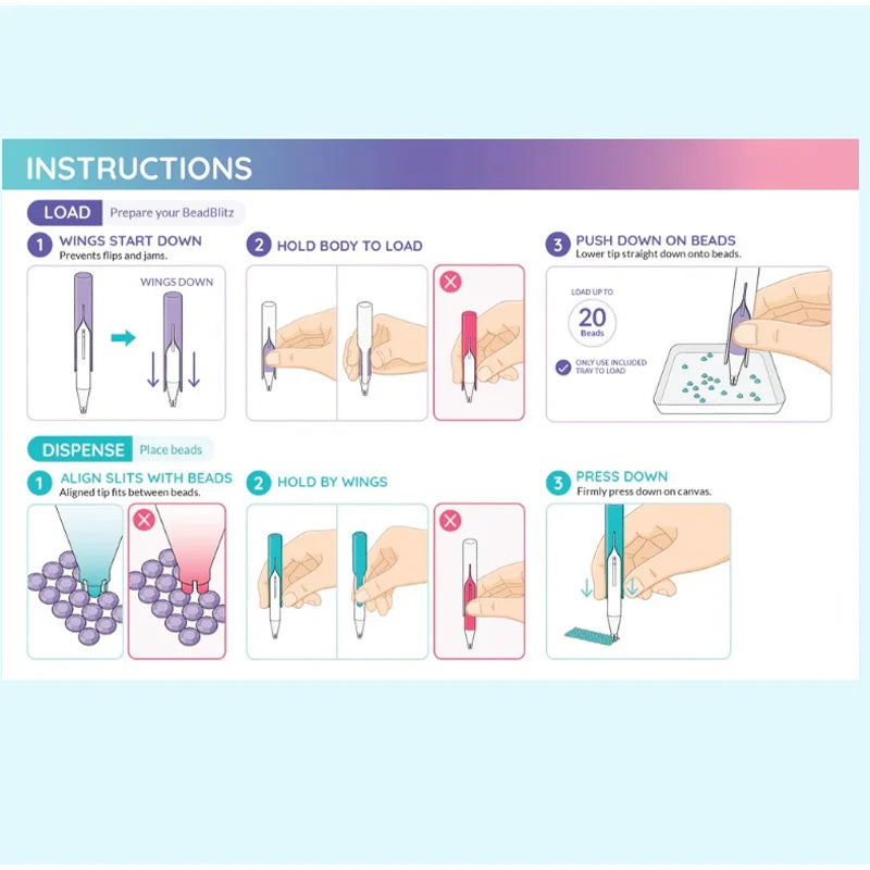 Instructions for using a bead painting dispenser pen to load and dispense beads onto canvas.