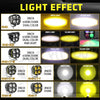 3-Inch High-Power LED Work Light for Vehicles