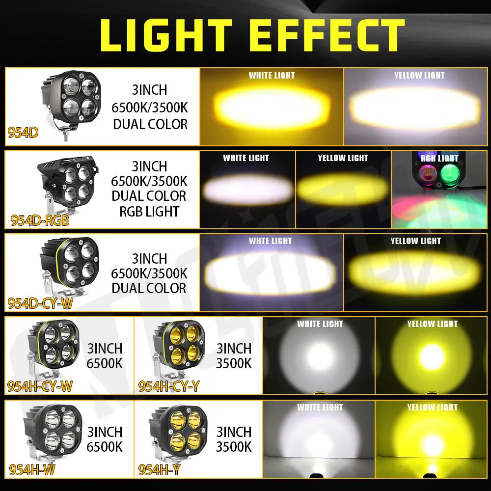 3-Inch High-Power LED Work Light for Vehicles