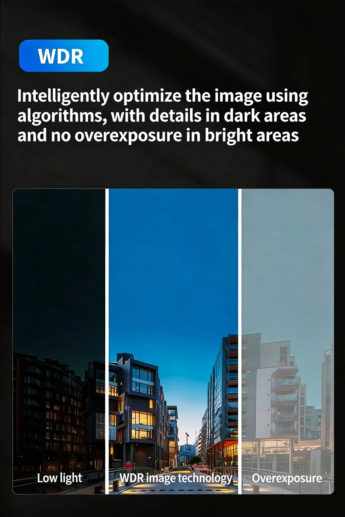Démonstration de la technologie d'image WDR montrant des images optimisées en basse lumière, dans les zones lumineuses et ave