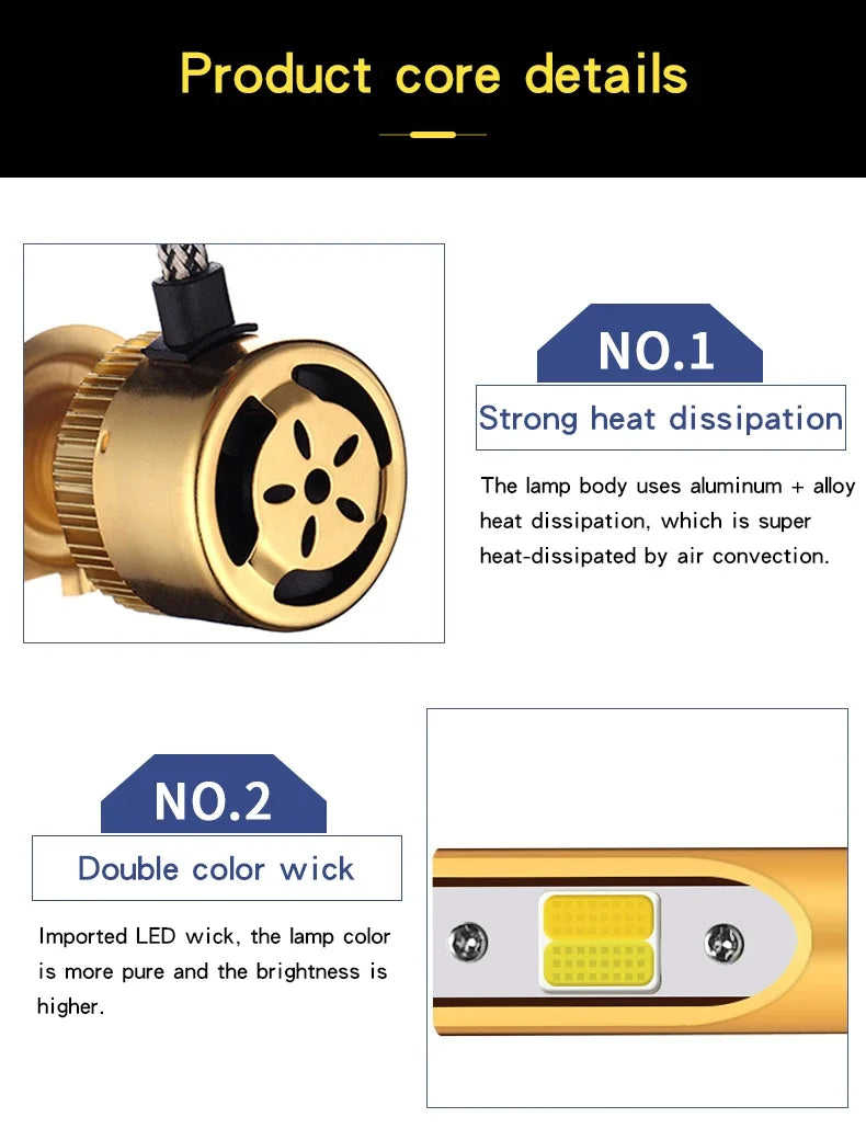 Product details showing strong heat dissipation and a double color wick for LED headlights