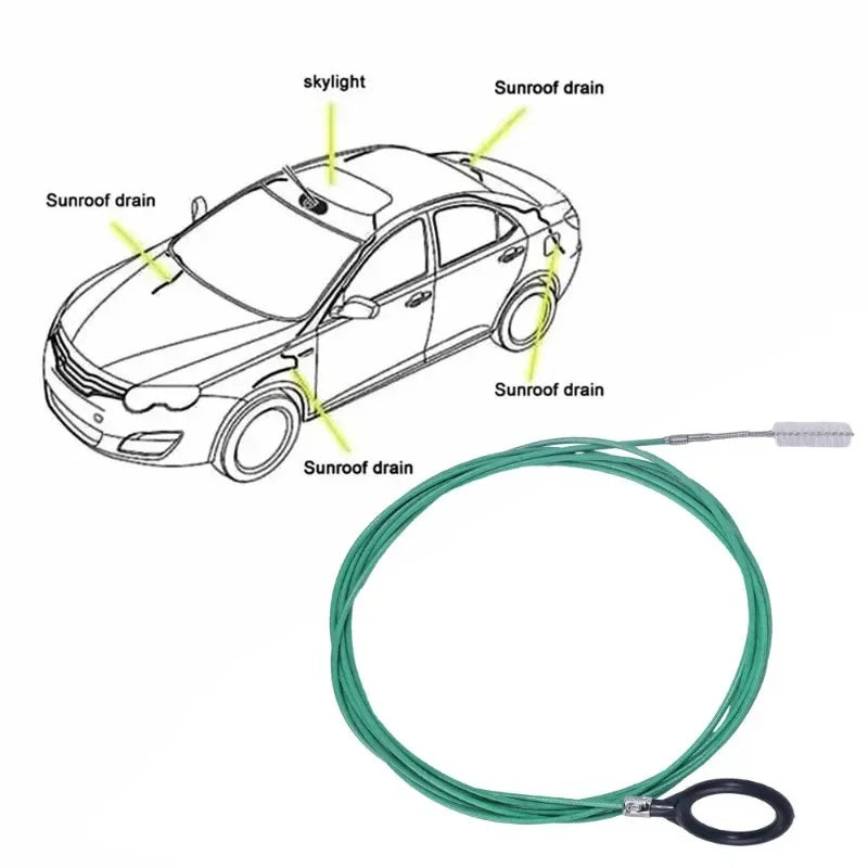 Une brosse de nettoyage de drains flexible verte à côté d'un schéma illustrant les drains de toit ouvrant et des lucarnes d'u
