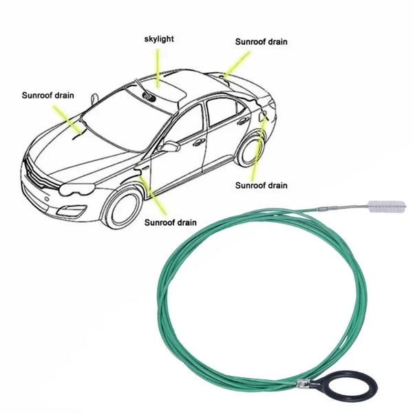 A green flexible drain cleaning brush is shown next to a diagram illustrating sunroof and skylight drains on a car.