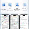 Graphique listant les avantages du GPS QX : application gratuite, pas d'abonnement, compte administrateur gratuit et carte SI