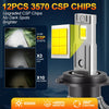 A set of 12PCS 3570 CSP chips used for upgrading car headlights, shown next to a modern LED light module.