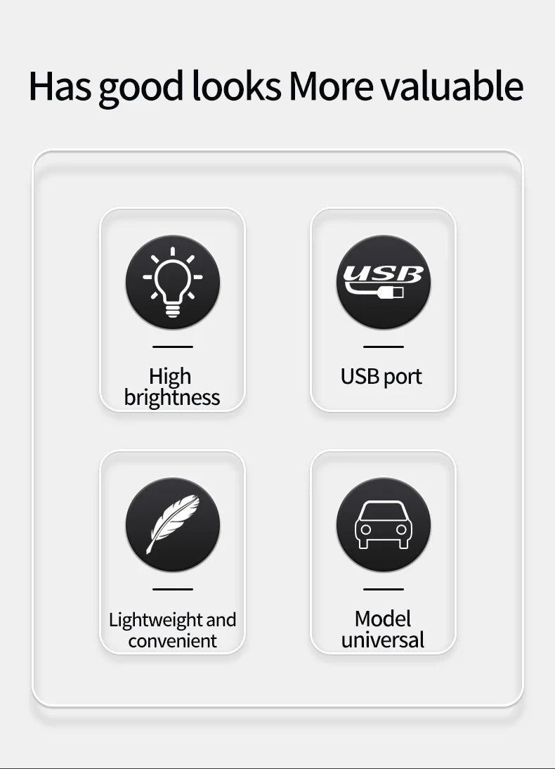 A white light display panel showing features like high brightness, USB port, lightweight design, and model universal compatib
