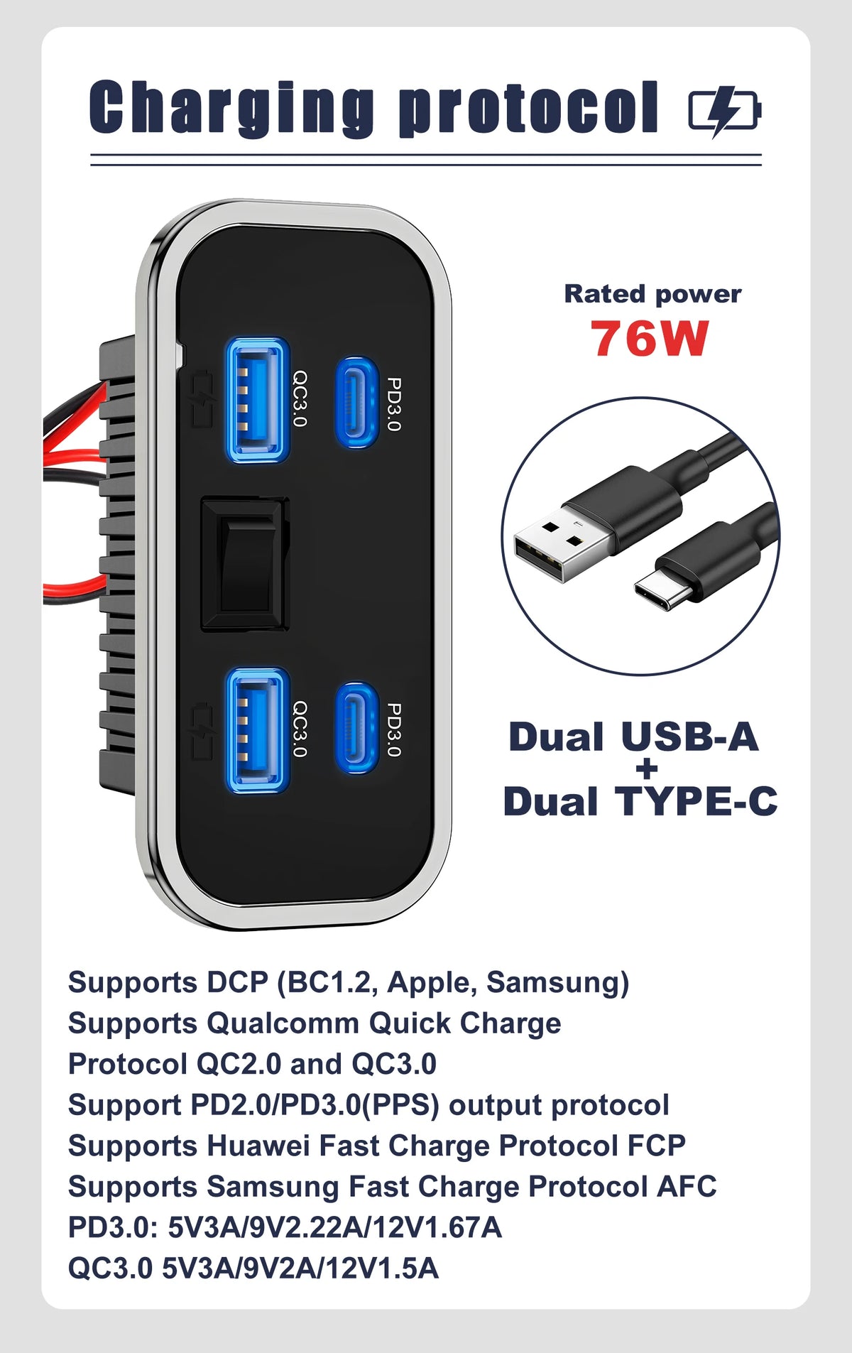 A black charging protocol panel supporting 76W power, dual USB-A and Type-C ports, and various fast charging protocols.