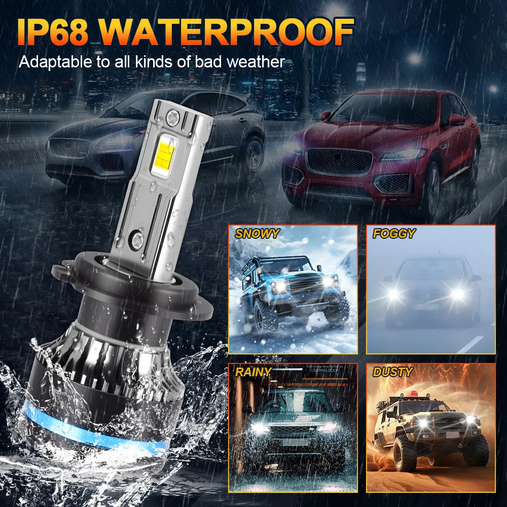 A high-power LED car headlight bulb set is shown being tested for IP68 waterproof capability against various bad weather cond
