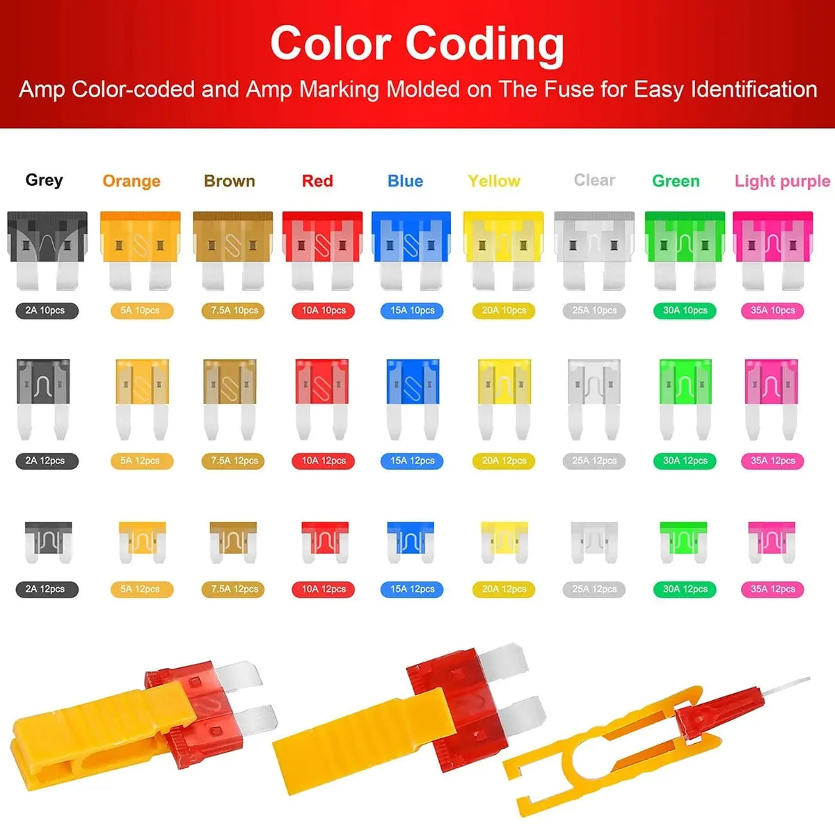 A collection of color-coded and amp marked car fuses in various colors like grey, orange, brown, red, blue, yellow, and green