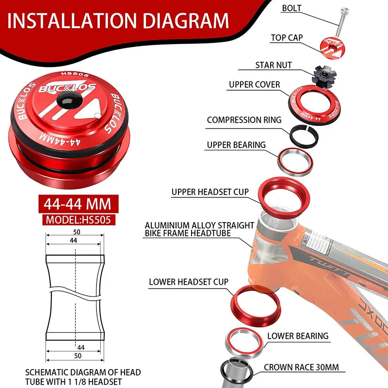 Installation diagram showing components of a 44-44 mm headset including bearings, cups, and bolts.