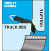 Diagram showing how a heavy-duty bed anchor works, illustrating its use with a truck tailgate.