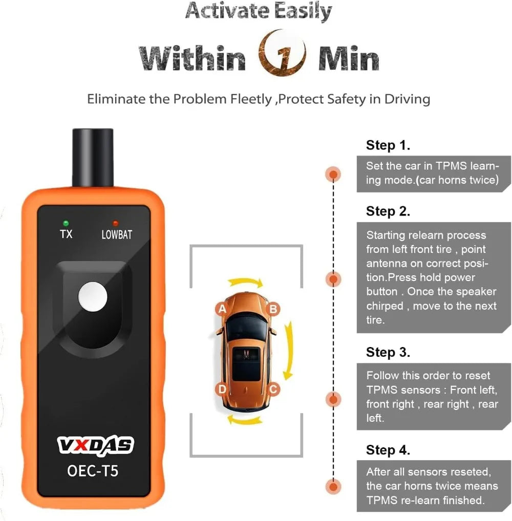 Outil de réinitialisation pour moniteur de pression des pneus TPMS orange et noir avec instructions pas à pas.