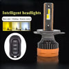 A smart headlight assembly featuring a three-color flashing LED bulb and a remote control.