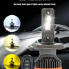 A close-up view of a color automotive LED headlight bulb and its remote control, showing three types of lights.
