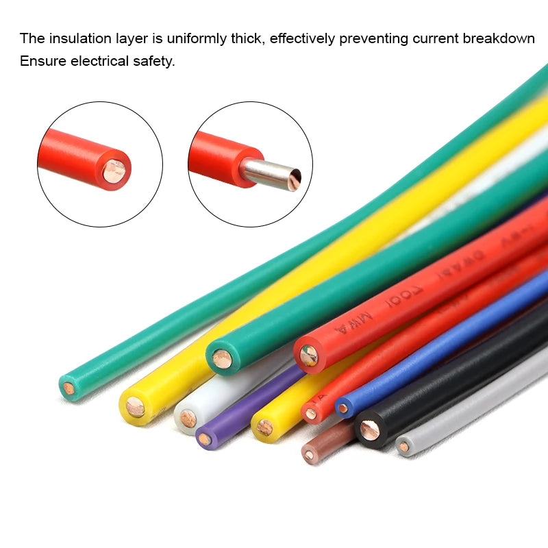 A variety of colored heavy duty insulated copper power cables are shown, emphasizing the uniform thickness of the insulation 