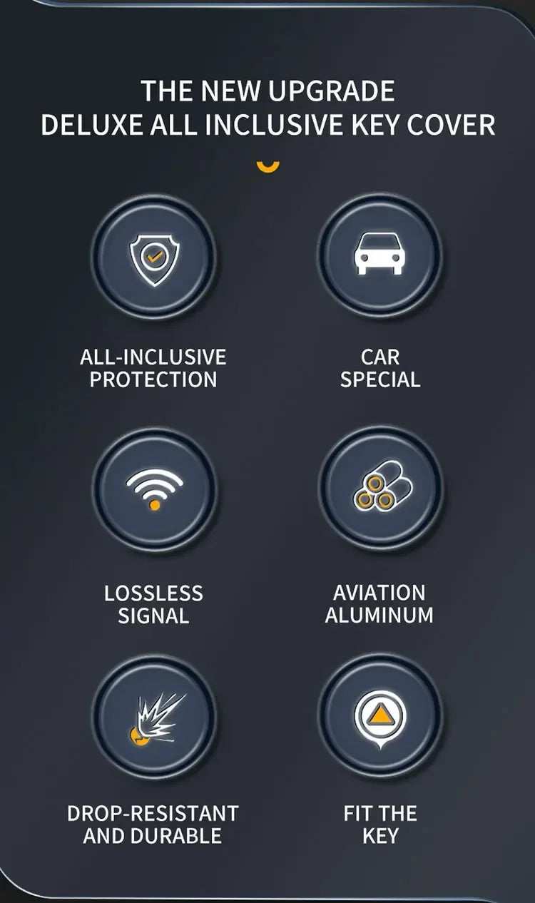 A display of various features for a key cover including all-inclusive protection, car special, lossless signal, aviation alum