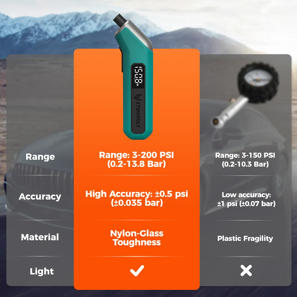 A digital tire pressure gauge in teal and silver is shown with specifications for range, accuracy, material, and light.
